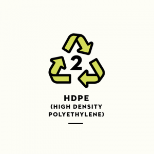 HDPE RECYCLING