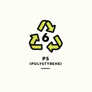 PS recycling